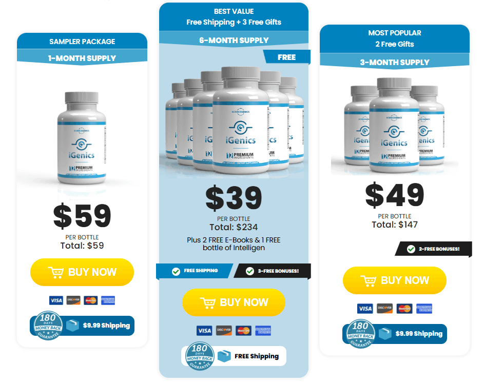  IGenics Supplement Price